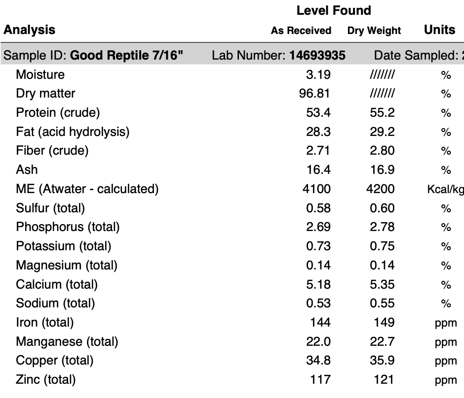 Nutrition – Good Reptiles